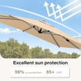 thumbnail image 5 of LAUSAINT HOME Outdoor Patio Umbrella with Base Included, 11 Feet Large Cantilever Windproof Offset Umbrella with 360-degree Rotation for Backyard, Pool, Lawn, Deck, Beige, 5 of 11