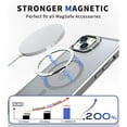 thumbnail image 2 of Dteck Camera Metal Ring Stand Case for iPhone 15 Plus / 14 Plus,Shockproof TPU Magnetic Mag-Safe Case Matte PC Slim Back Cover,Grey, 2 of 6