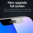 thumbnail image 3 of Screen Protector for Apple iPhone 8, iPhone 7, iPhone 6s /6 Full-Screen Coverage Tempered Glass Screen Protector with Cellular Dust Prevention For Receiver Compatible with iPhone 8 / 7 / 6 / 6S, 3 of 8