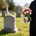 thumbnail image 7 of Dienrx Artificial Cemetery Flowers with Vase, 1 PCS Memorial Flowers for Graveside, Outdoor Silk Lily and Rose Arrangements, Sympathy Decor for All Seasons, Faux Plants, 7 of 7