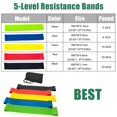 thumbnail image 3 of 17 unidades/juego de bandas de resistencia de látex, tubos de Yoga para ejercicios de entrenamiento físico con bolsa, 11 Feliz Sencillez, 3 of 5