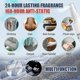 thumbnail image 5 of 100ml Anti Static Spray Static Remover Sprays For Home Use Clothes Lasting Anti Wrinkle Anti Sticking, 5 of 5