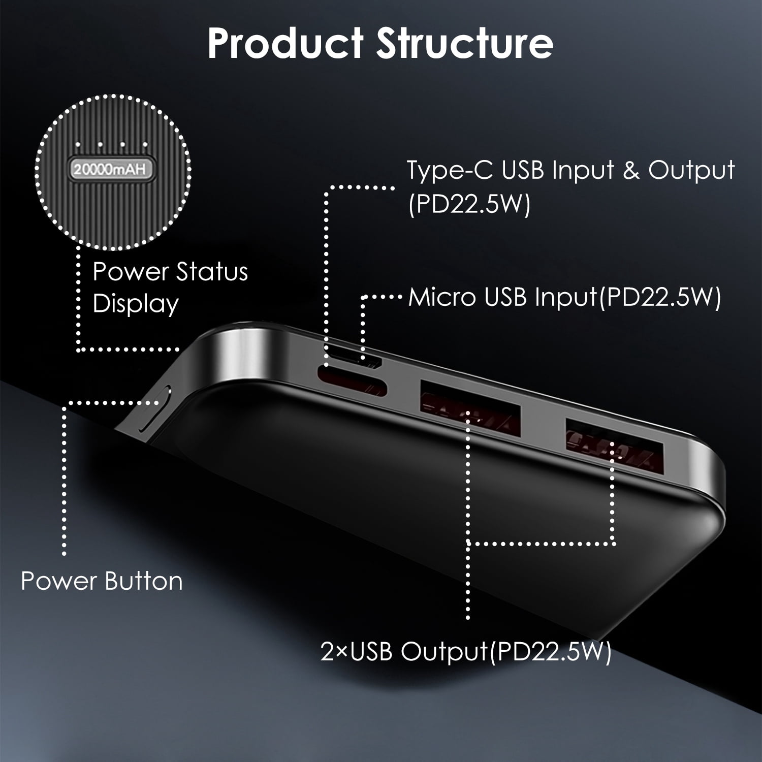 20000mAh PowerCore Portable Phone Charger with USB Cable Fit For IOSPhone 13/12 Samsung Galaxy S21, Black