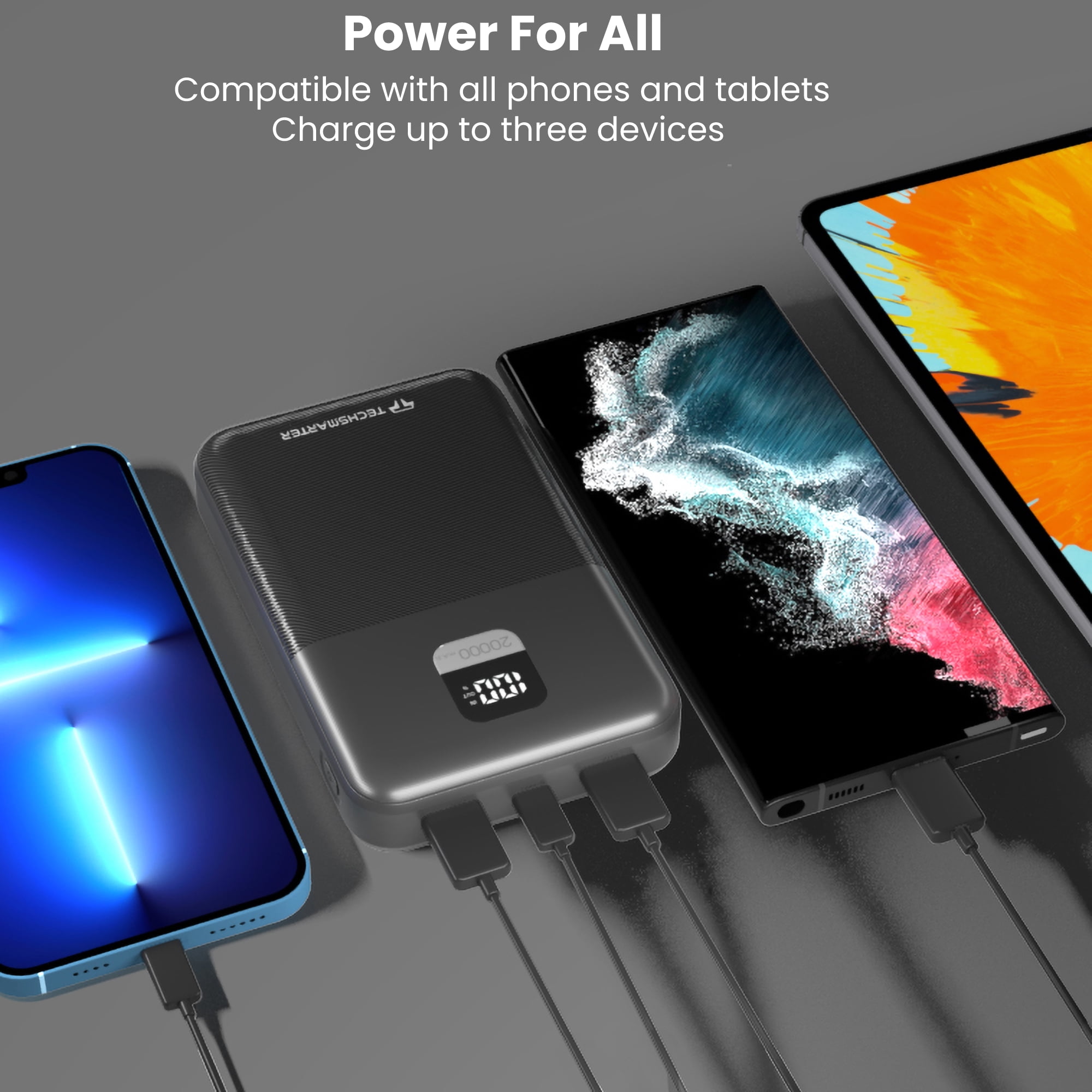 Techsmarter 20000mah 65W PPS USB-C PD Power Bank with Samsung Super Fast Charging. Laptop Portable Charger Compatible with iPhone, Galaxy, Android, iPad, MacBook, Chromebook, XPS, ThinkPad, Spectre