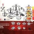 thumbnail image 3 of Batería de Acero Inoxidable Quirúrgico Z Line 16 Piezas, 3 of 3