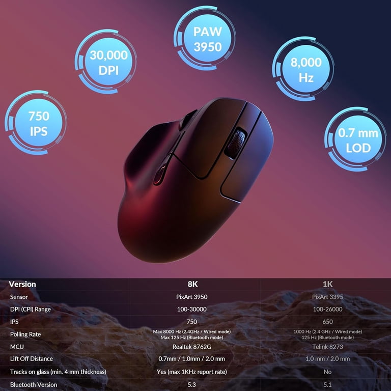 Keychron M7 8K Wireless Mouse, Lightweight Ergonomic PAW3950, 8kHz
