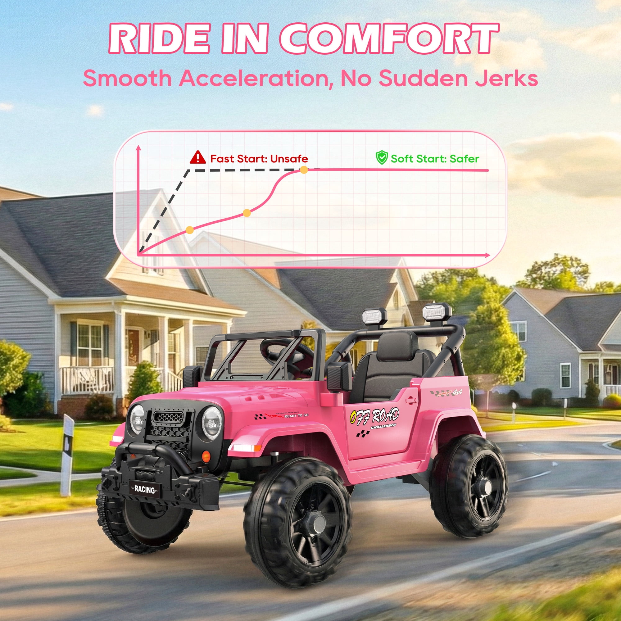 East doll 12V Ride on Toys for Toddlers, Electric Car for Kids, Kids Car with Remote Control, Bluetooth, Music, 3 Speeds for Kids Gifts, Pink