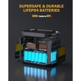 thumbnail image 4 of Central eléctrica portátil VTOMAN FlashSpeed 1500 1548Wh, 4 of 8
