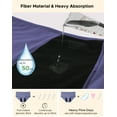 thumbnail image 4 of INNERSY Plus Size Period Underwear for Women Heavy Flow Cotton Menstrual Panties 3-Pack(3XL,Twilight), 4 of 8
