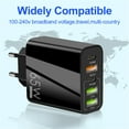 thumbnail image 2 of Bloc Chargeur USB C Européen, 5 Ports USB Chargeur Rapide PD 20W et QC3.0 Charge Rapide, 2 USB C 3 USB A Europe Adaptateur de Voyage Compatible pour Tous les Téléphones et Autres Appareils Électroniques, 2 of 6
