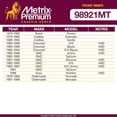 thumbnail image 2 of Metrix Premium Chassis Parts - 2 PC Front Inner Tie Rod End Kit Fits 79-85 Buick Riviera, 79-85 Cadillac Eldorado, 83-98 Chevrolet S10 4WD, 83-90 GMC S15 4WD, 91-98 Oldsmobile Bravada, ES2072RLT, 2 of 7