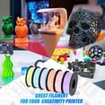 thumbnail image 4 of Filamento para impresora 3D Pangda PLA, 1,75 mm, multicolor, 6 kg, 4 of 7