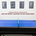 thumbnail image 3 of Hathaway Foosball Game Rules Wall Art, 3 of 5