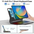 thumbnail image 2 of Magic Keyboard Case for iPad Air 11-inch (M2) 2024 / iPad Pro 11 inch (4th/3rd/2nd/1st Gen) / iPad Air 5th 4th Gen - Magnetic Smart Keyboard Cover with Backlit Multi-Touch Trackpad - Black, 2 of 9