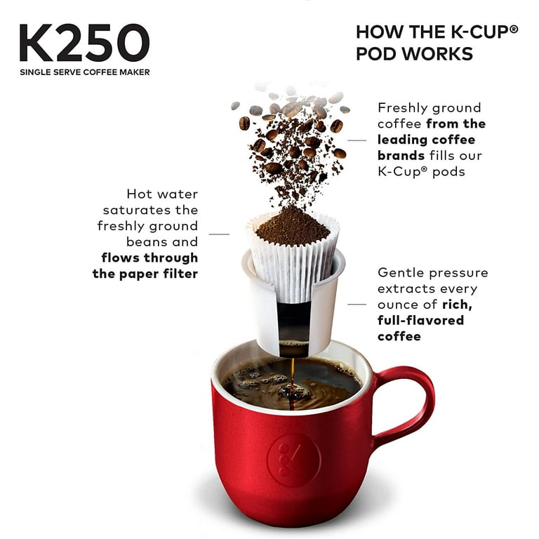 Keurig k250 clearance walmart
