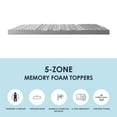 thumbnail image 6 of Mellow 3" 5-Zone Gel Infused Memory Foam Mattress Topper, Twin, 6 of 10