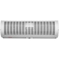 thumbnail image 5 of VEVOR 36" Industrial Air Door Blower, Dual-Speed 1200CFM, for Indoor Entryways, Includes Robust Limit Switch, Wall Mount Design, 110V Non-Heated, 5 of 9