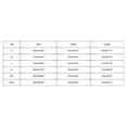 thumbnail image 3 of WELOIJEVBE Men's Cardigan Sweaters Fuzzy Trench Coat Solid Color Men Long Sleeve Pullover Solid Coat Blouse Bedroom for Men, 3 of 5