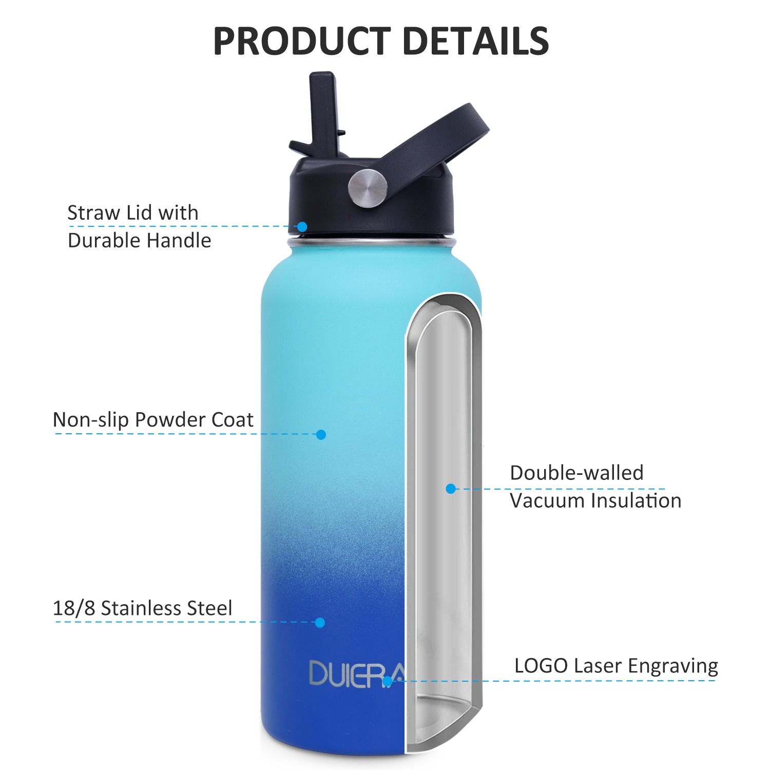 Secura Vacuum Insulated Stainless Steel Straw Water Bottle with Handle,  350ML/12OZ,Blue - The Secura