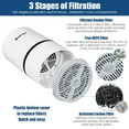 thumbnail image 3 of Costway Mini Ionic HEPA Air Purifier W/2pcs 3-in-1 Composite HEPA Filter Nightlight, USB, 3 of 10