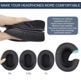 thumbnail image 4 of Almohadillas de repuesto GVOEARS para Audio Technica ATH M50X, color negro, 4 of 8