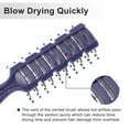 thumbnail image 2 of Cepillo Ventilado para Peinar con Cerdas con Punta de Bola Cepillo Vent para Secar el Cabello Mojado Corto Rizado o Lacio Cepillos para Hombres y Mujeres Azul Profundo, 2 of 7