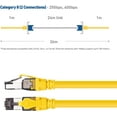 thumbnail image 6 of Cable Matters SFTP Cat8 Ethernet Cable (Cat8 Cable, Cat 8 Cable) in Yellow for 10Gbps, 25Gbps or 40Gbps Data Rate 3m, 6 of 7