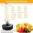 thumbnail image 4 of 7 Fins Ninja Blender Blade Compatible With Nutri Ninja Blender Extractor Blade, 4 of 5