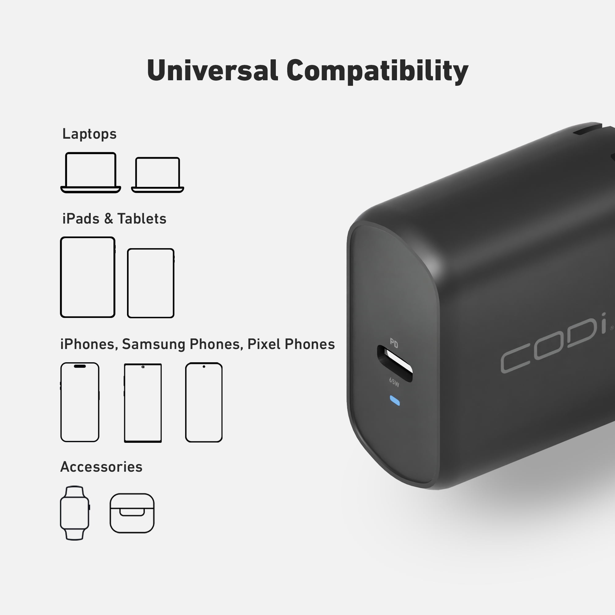 CODi 65W GaN USB-C Wall Charger with USB-C to USB-C Cable – Fast PD Charger with PPS & LED Indicator – Compact Adapter for Laptops, Tablets & Phones