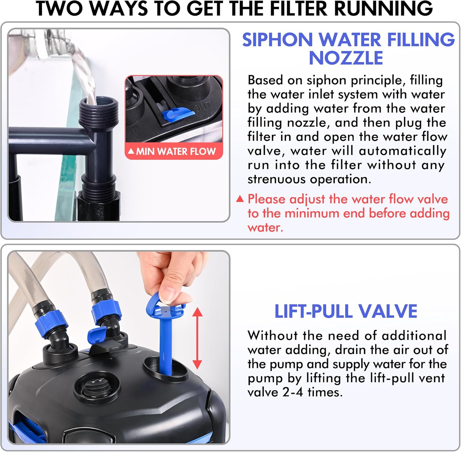 Ultra-Quiet External Canister Filter with Free Media for Large Aquariums and Fish Tanks