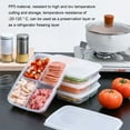 thumbnail image 3 of Contenedor de almacenamiento de nevera Advancent para carne fría, 3 of 6