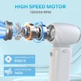 thumbnail image 4 of Portable Handheld Turbo Fan with 3 Speeds | 8000mAh Type-C Rechargeable Battery | 13,000 RPM Extreme Cooling | Bladeless Mini Fan for Travel, Camping, Hiking – Ideal for Men & Women, 4 of 14