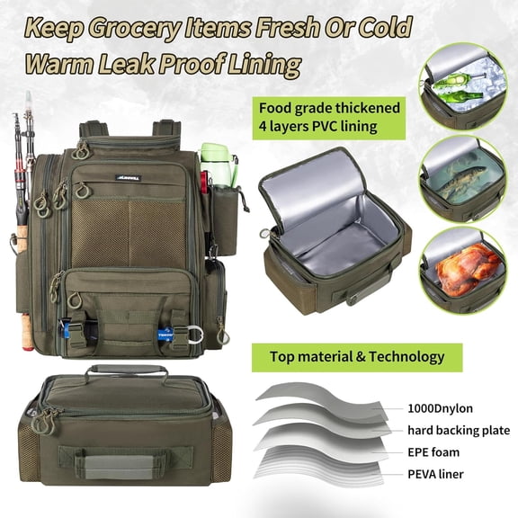 Large Fishing Backpack with Cooler for 3 Tackle Boxes - Fishing Bag with Rod Holders for Camping and Hiking