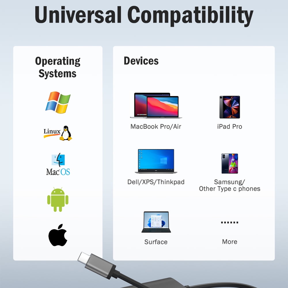 Lemorele Docking Station, 6-in-1 Aluminum USB C Adapter with 4k HDMI, USB a 3.0 and USB C 3.0, Gigabit Ethernet, 100w Fast Charge, Support Windows/Macos/Android/Ios/Linux