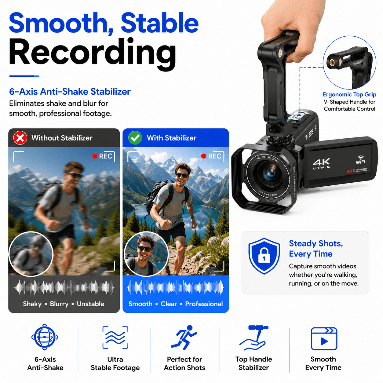 Acuvar 4K Video Camera Camcorder 48MP Auto Focus Vlogging Camera for YouTube 60FPS 18X Zoom Digital Camera WiFi, Mic, Stabilizer, 2 64GB SD Cards, 50" Tripod, Case, Dual Charger, Card Reader, Remote