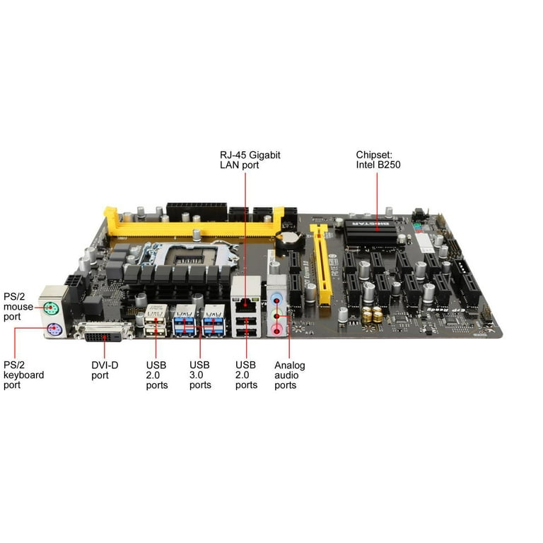 BIOSTAR TB250-BTC PRO LGA 1151 Intel B250 SATA 6Gb/s USB 3.0 ATX