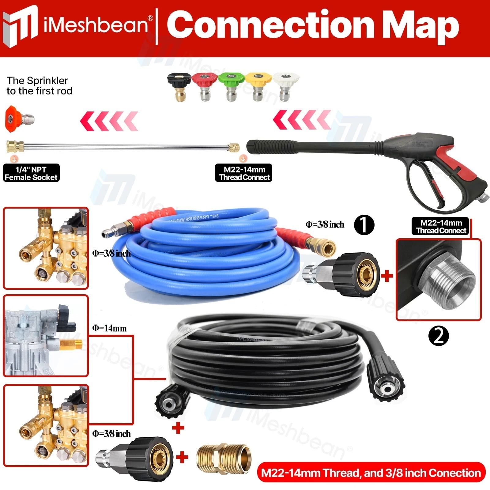 iMeshbean 4000 PSI Pressure Washer Gun 3/8" QC & M22-14mm Inlet Wand Lance Hose Spray Nozzle