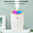 thumbnail image 3 of WQQZJJ Vehicle-mounted Humidifier Power Supply Via USB Power Cable Aromatherapy Machine Home Humidifier Low Noise Built-in Colorful LED Lights Humidifiers For Home Small Humidifier, 3 of 8