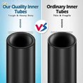 thumbnail image 3 of 2Pack 700X35-43C Bike Inner Tube With 2 Rim Strip Schrader Valve Rubber Bike Tire Tube For 700C Road Bike, 3 of 5