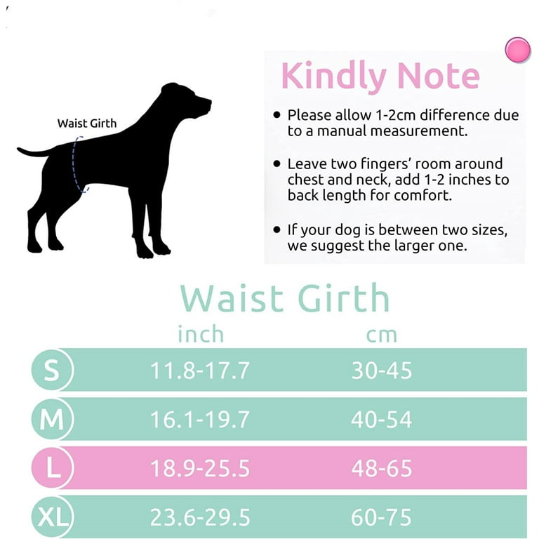 Labrador Dog Heat Cycle Chart corona.dothome.co.kr