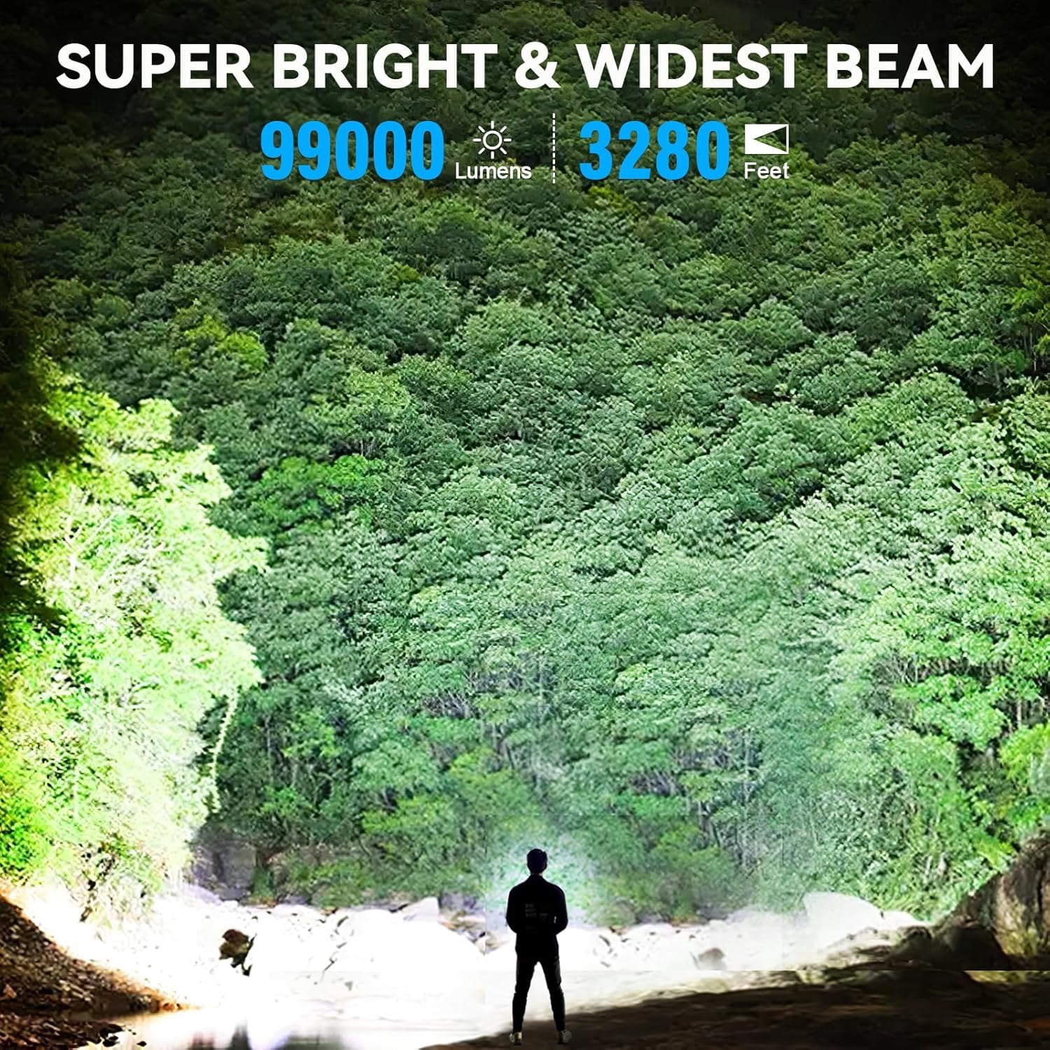 Rechargeable Flashlights High Lumens 3 Packs, 99,000 Lumens Super Bright LED Flash Light with 5 Modes Adjustable LED Flashlight, High  Flashlight for  Camping Outdoor
