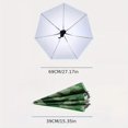 thumbnail image 4 of Head Wearing Umbrella Hat For Men And Women Foldable Sunshade Windproof Outdoor Sun Protection, 4 of 4