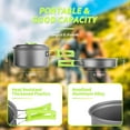 thumbnail image 3 of YQSDG 16 Piece Aluminum Camping Mess Kit, 3 of 7