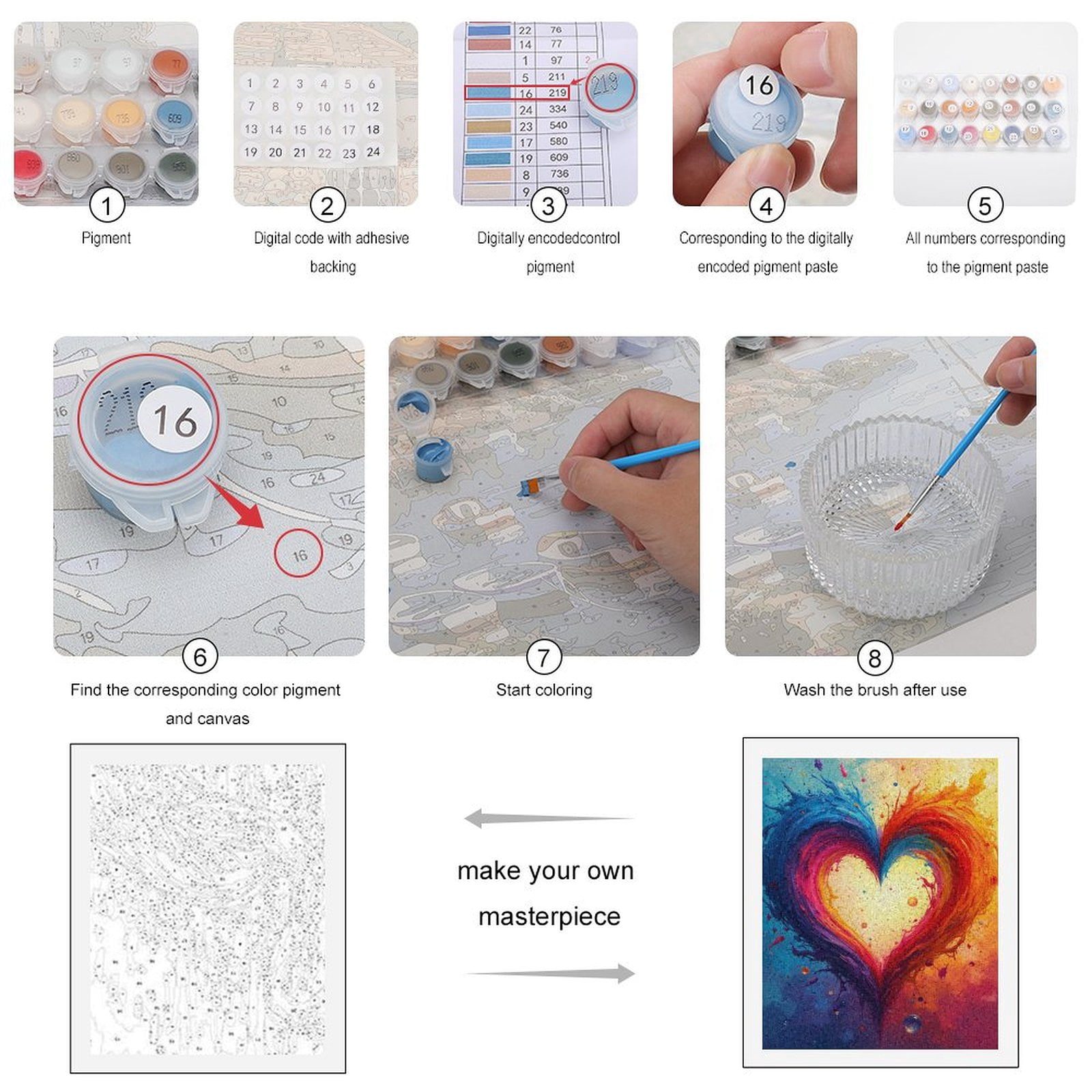 Paint By Numbers Kit for Adults Beginner - DIY Vibrant Heart Paint Splash Art Canvas Painting Kits for Adults, Frameless Paint By Number for Adults for Home Wall Decor 16x20 Inch