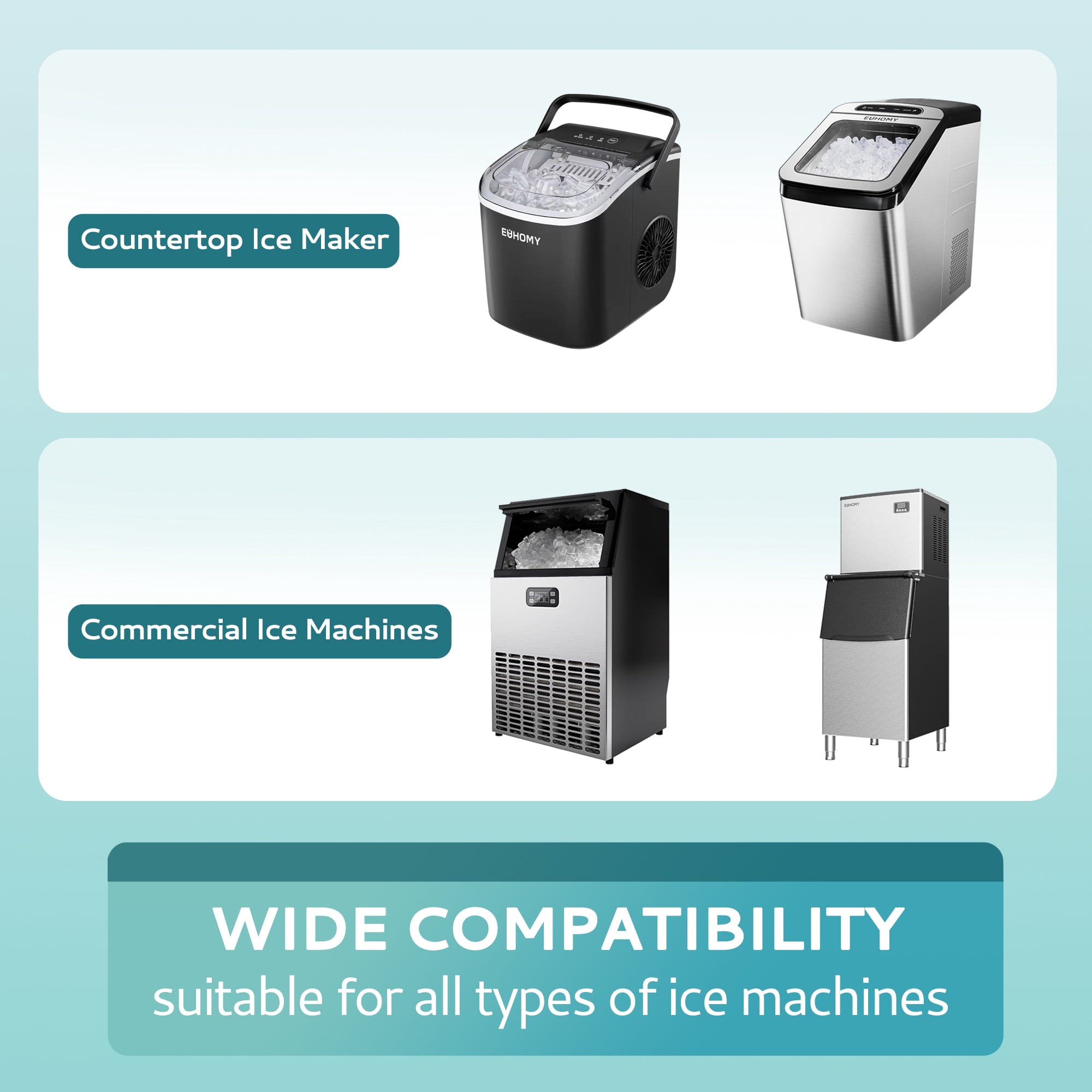 EUHOMY Ice Machine Cleaner, Compatible with All Major Brands, 24 Use, Individually Packed, 1 Pack, Organic Citric Acid Descaling Powder for Ice Maker Cleaning