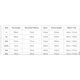 thumbnail image 2 of Conjunto de gimnasio unisex para hombre Conjunto de ejercicios de entrenamiento Body Fit Ormromra WMZL-125-6, 2 of 2