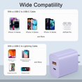 thumbnail image 4 of USB C Charger Block, for iphone Charger Block,USB Charger Block, 3-Pack for Compatible for iphone 15/Compatible for iphone 15 Pro/ iphone 15 Pro Max/iPhone14/13/12 Pro/iPad Pro/Samsung/Android Phone, 4 of 12