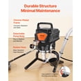 thumbnail image 4 of Pulverizador de pintura sin aire VEVOR 950W 3000PSI eléctrico 2.0LPM, 4 of 8