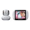 Video Surveillance System