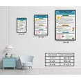 thumbnail image 6 of LOLUIS Happiness Mindsets Poster, Mental Health Poster for Kids Teens, Therapist Office Decor (Unframed 24"x36"), 6 of 6